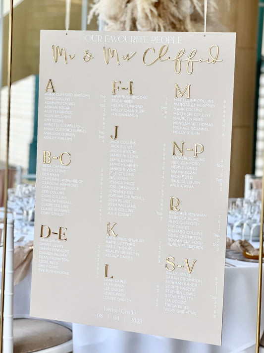 Alphabetical Acrylic Wedding Table Plan